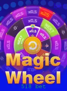 Explorando o Fascinante Mundo de MagicWheel: Diversão e Estratégia com 518 Bet